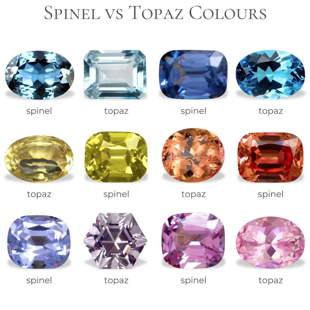 Spinel và topaz so sánh màu 2 viên đá